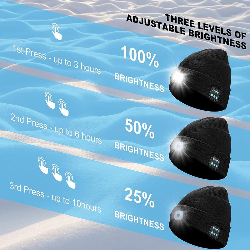 Bluetooth Beanie with Light Wireless Beanie Hat with Headphones Built-in Speaker Mic Rechargeable LED Skullcap Winter Beanie Headlamp Cap Gifts for Men & Women Black