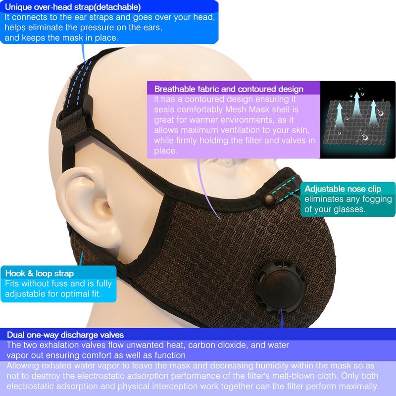 Unisex Activated Sport Mask and Replacement Carbon Filters, Breathable Dust Proof Face Mask with 6 Filters, Sports & Outdoor Accessories