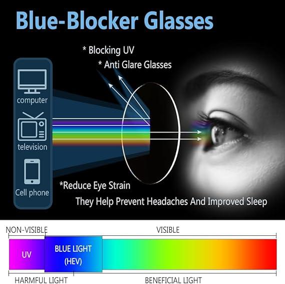 2 Pack Blue Light Glasses Men, Gaming glasses Glasses Women Eyeglasses