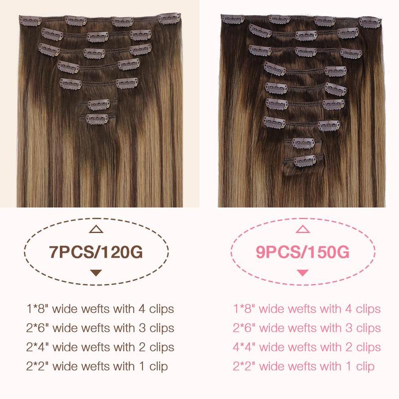 GOOGOO Hair Extensions Clip in Human Hair Natural Straight